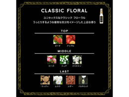 ランドリン 携帯用ファブリックミスト クラシックフローラル(40ml)