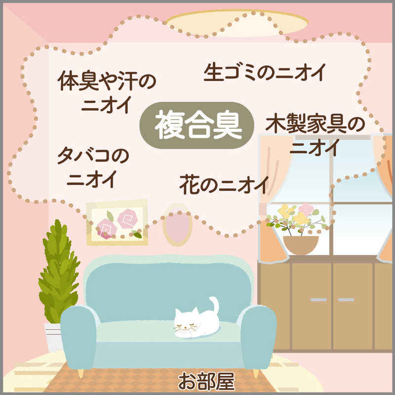 お部屋の消臭力 エアリーブーケ