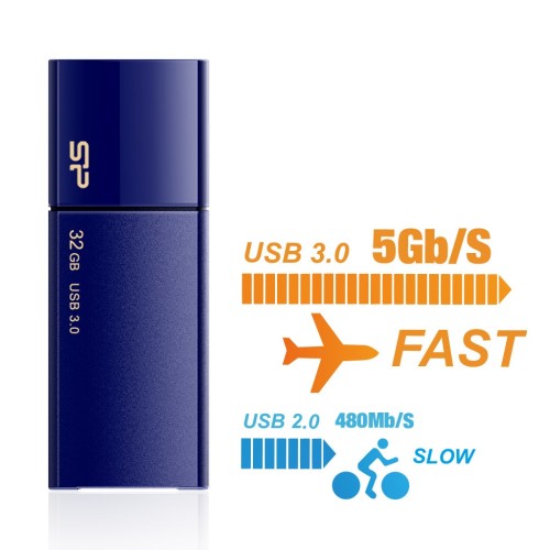 シリコンパワー USB3.0 フラッシュメモリ 32GB Blaze D05 ネイビー(1コ入)