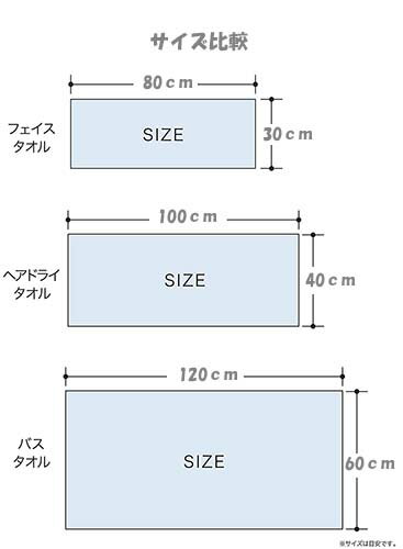 カラリ マイクロファイバー フェイスタオル アイボリー(1枚入)
