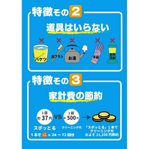 染み抜き剤 スポッとる(150ml)