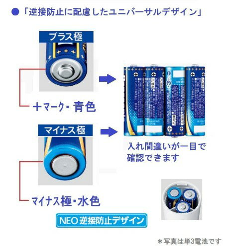 エボルタ 乾電池エボルタネオ 単3形 LR6NJ／20SW(20本入)