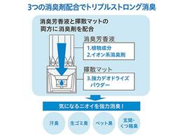 お部屋のスッキーリ!Sukki-ri! ゴージャスラベンダーの香り 400ml