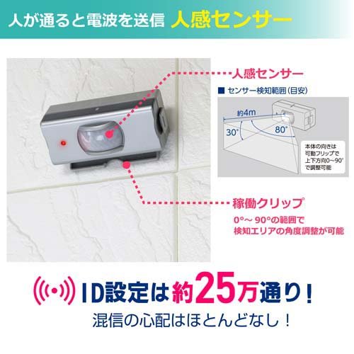 エルパ(ELPA) 増設用 人感センサー送信機 EWS-P33(1コ入)