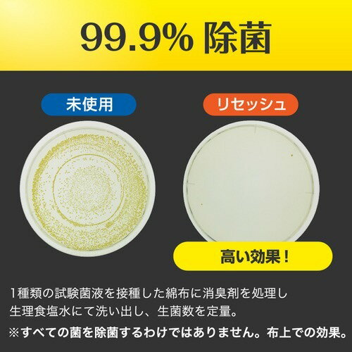 リセッシュ除菌EX デオドラントパワー 香りが残らないタイプ 本体 360ml