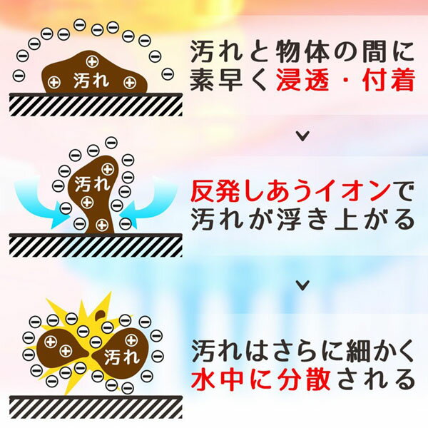 水の激落ちくん 超厚ウエットシート 20枚