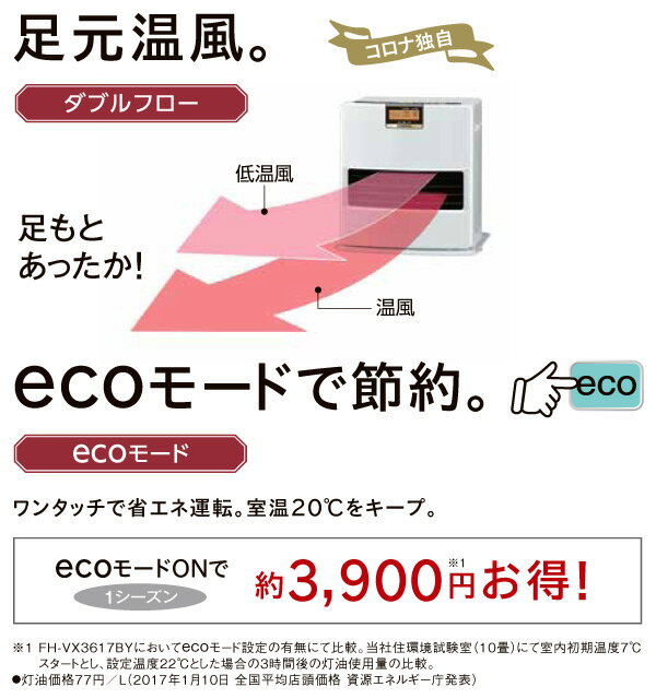 楽天市場】コロナ コロナ 石油ファンヒーター パールホワイト FH