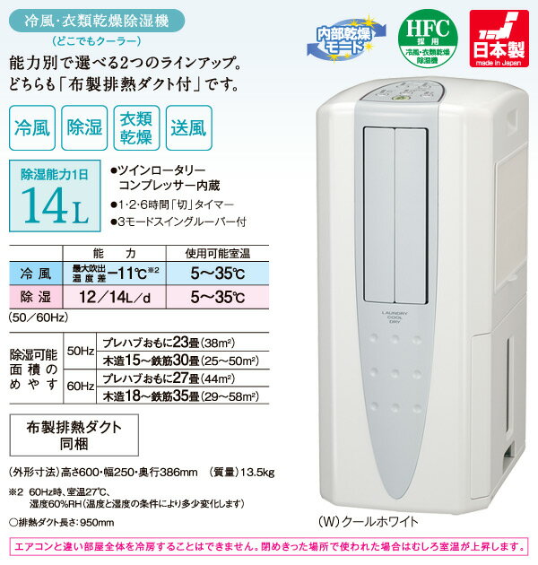 楽天市場】コロナ CORONA 除湿機 CDM-1416(W) | 価格比較 - 商品価格ナビ