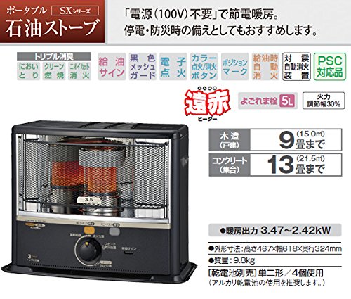 楽天市場】コロナ CORONA 石油ストーブ SX-E3514WY(HD) | 価格比較