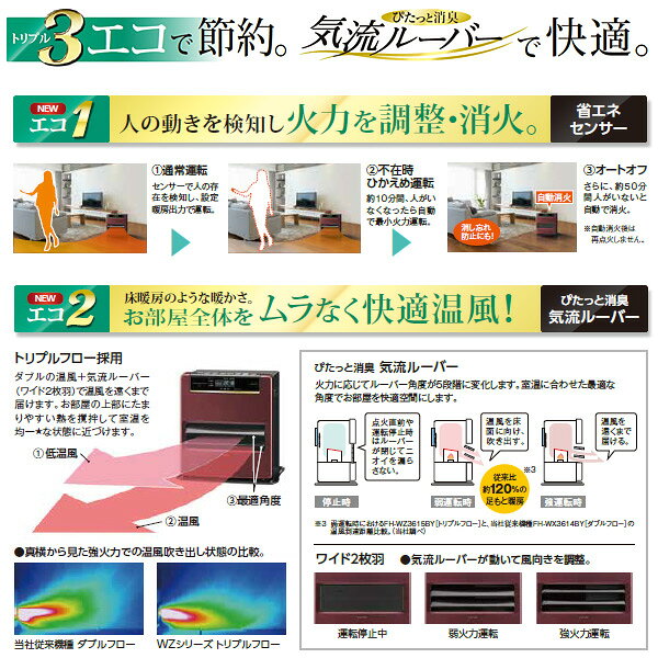 楽天市場】コロナ CORONA 石油ファンヒーター FH-WZ3615BY(V) | 価格