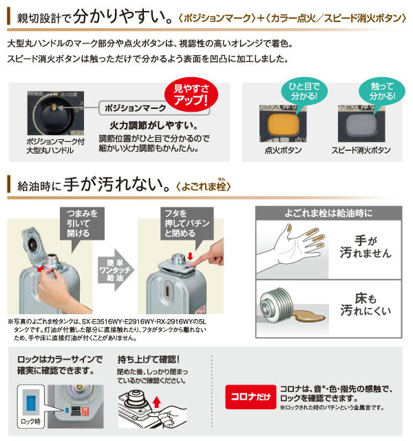 楽天市場】コロナ CORONA 石油ストーブ SX-E3519WY(HD) | 価格比較