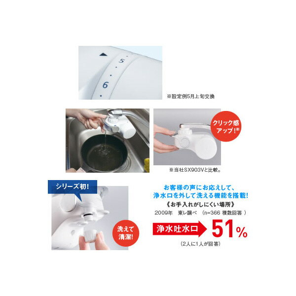 東レ トレビーノ 浄水器 蛇口直結型 スーパータッチSX904V 高除去(1個)