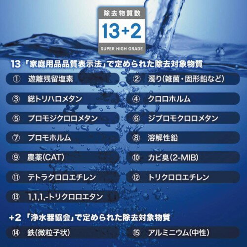 CLEANSUI 蛇口直結型浄水器 CSP901-WT