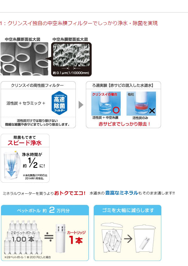 浄水器 クリンスイ ポット型 CP405-WT(1個入)