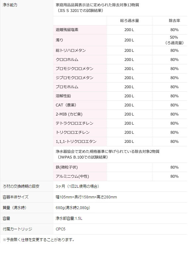 浄水器 クリンスイ ポット型 CP405-WT(1個入)