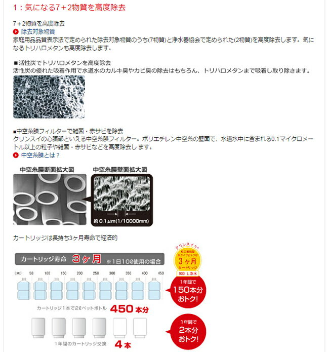 浄水器 クリンスイ CBシリーズ CB013-WT(1コ入)