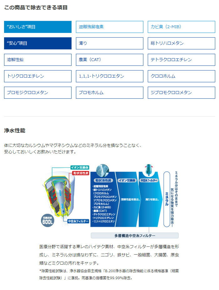 東レ トレビーノ 浄水器 蛇口直結型 カセッティ MK309SMX 高除去 時短(1個)