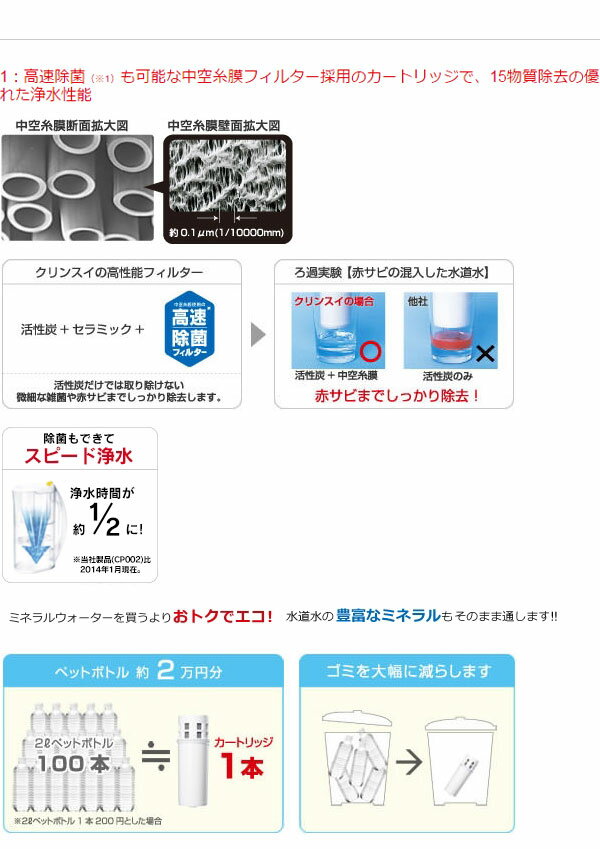 浄水器 クリンスイ ポット型 CP407-WT(1個入)