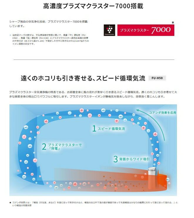 [新品]SHARP 空気清浄機 FU-H30-P[高濃度プラズマクラスター/～13畳! FU-H30-P 空気清浄機 ピンク系 [適用畳数：13畳 ⁄PM2.5対応] SHARP