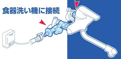 楽天市場】SANEI 三栄水栓 分岐ソケット PB515S(1コ入) | 価格比較