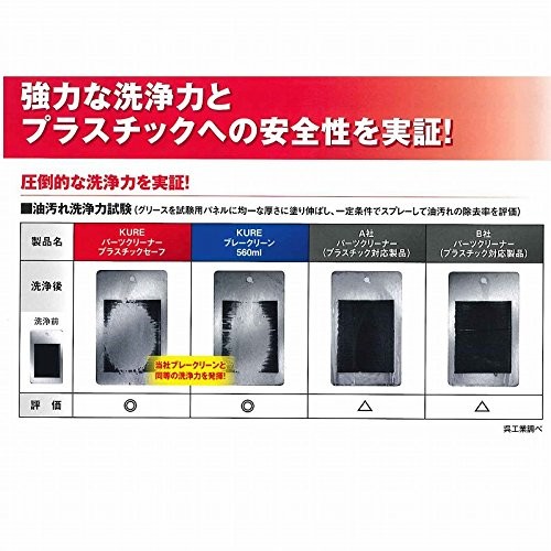 KURE パーツクリーナー プラスチックセーフ(420ml)