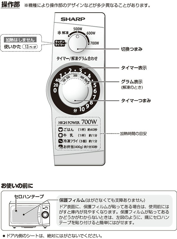 楽天市場】シャープ SHARP 電子レンジ RE-T3-W6 | 価格比較 - 商品価格ナビ