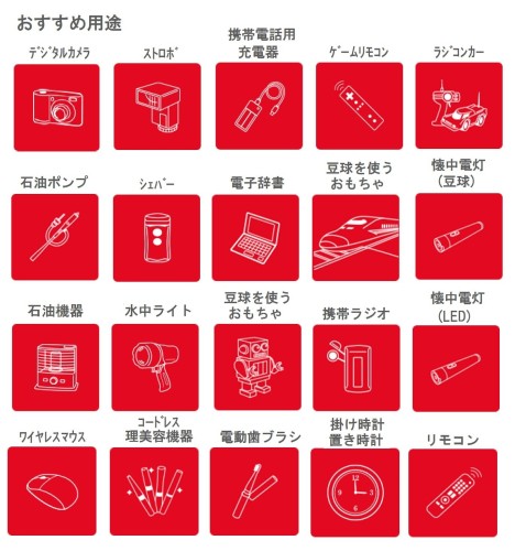 パナソニック パナソニック アルカリ乾電池 単4形 LR03XJ／20SW(20本入)