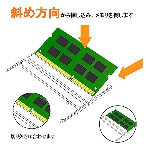 Transcend PCメモリ JM2666HSE-16G
