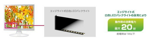 GREEN HOUSE 液晶ディスプレイ GH-LCS17C-BK 17.0インチ