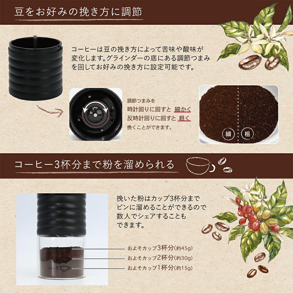 マクロス 電動式コーヒーミル MCK-126