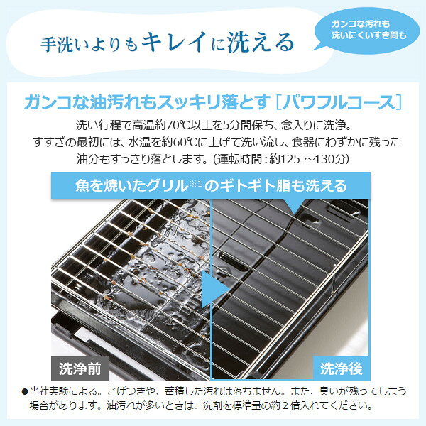 楽天市場】パナソニックオペレーショナルエクセレンス Panasonic 食器 