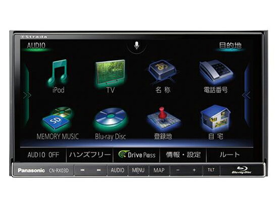 楽天市場】パナソニックオペレーショナルエクセレンス Panasonic