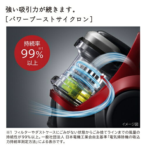 楽天市場】日立グローバルライフソリューションズ HITACHI サイクロン