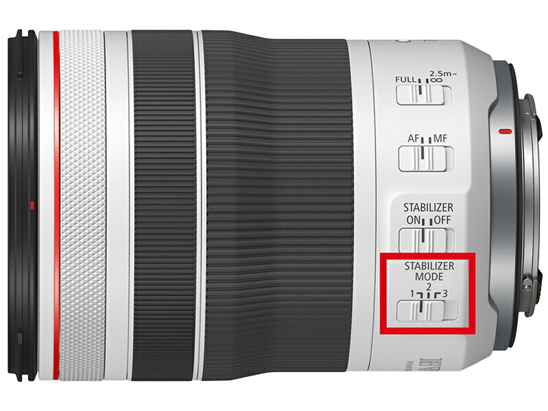 Canon RF70-200F4 L IS USM