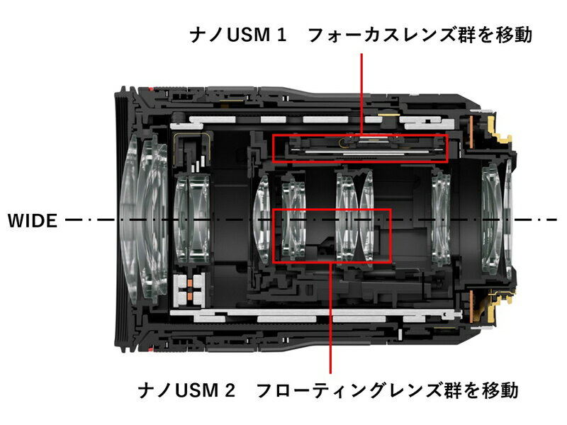 Canon RF70-200F4 L IS USM