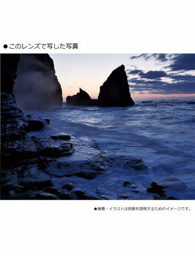 Panasonic  LUMIX G X VARIO 12-35F2.8 2