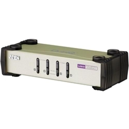 ATEN CS84U