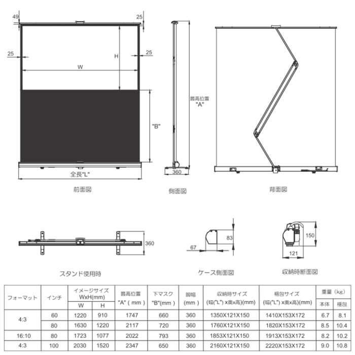 楽天市場】CAVジャパン CAVジャパン 80型データプロジェクタ用モバイル