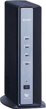 SONY ロケーションフリーベースステーション LF-PK1