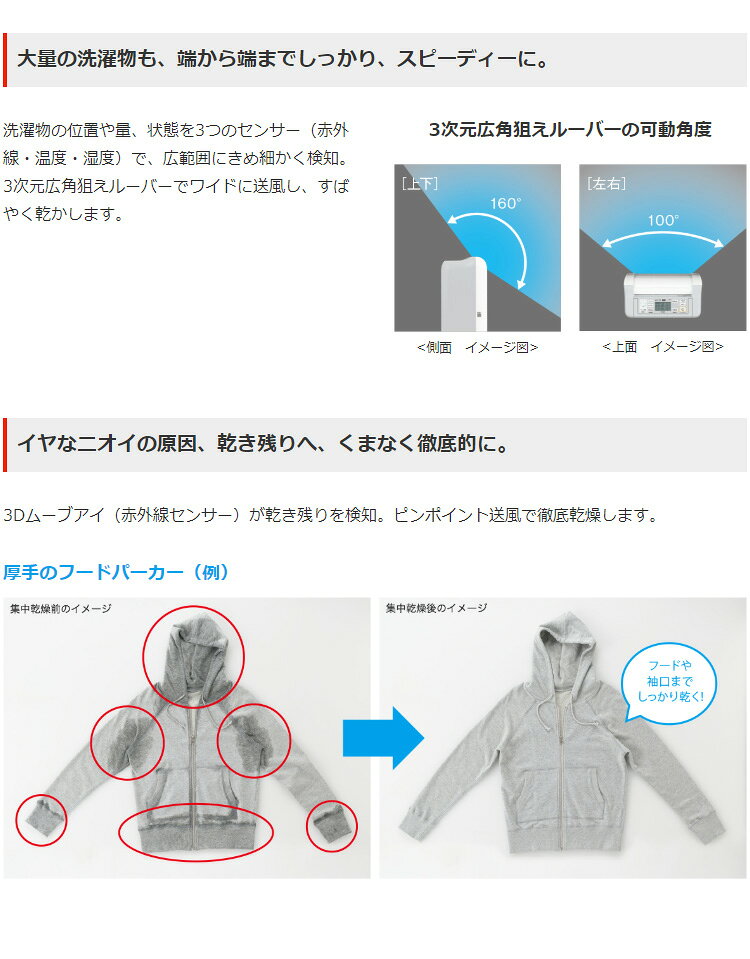 楽天市場】三菱電機 MITSUBISHI 衣類乾燥除湿機 MJ-M100PX-W | 価格
