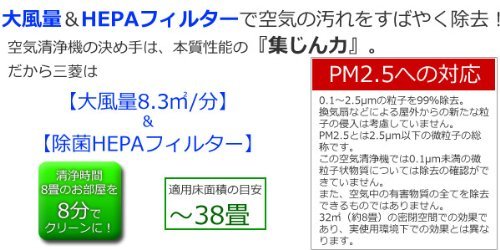 楽天市場】三菱電機 MITSUBISHI 空気清浄機 MA-83H-W | 価格比較