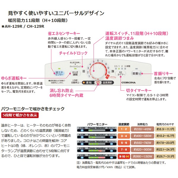 楽天市場】コロナ CORONA コアヒート CH-129R(W) | 価格比較 - 商品