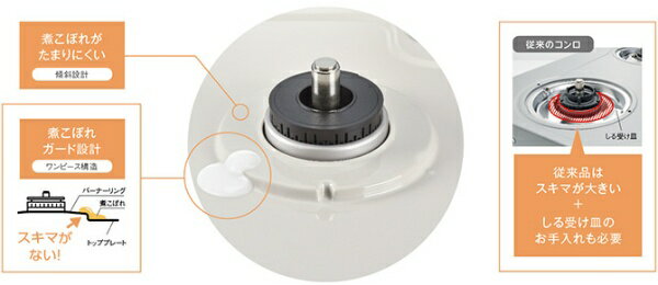 Rinnai ガステーブルコンロ 片面焼き水なしグリル RTE597BK-L 12A・13A