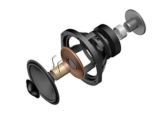 デノン ブックシェルフスピーカー SC-M41-CW 2ホン
