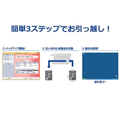 I・O DATA  2.5インチ内蔵型HDD HDN-S1.0A5