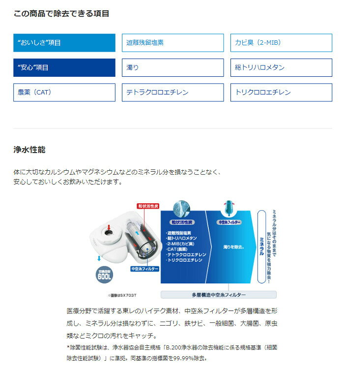 TORAY トレビーノ スーパースリム 浄水器 SX705T