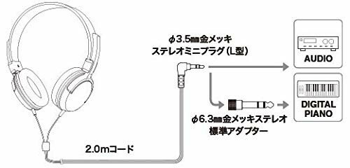 audio-technica 楽器用モニターヘッドホン ATH-EP100