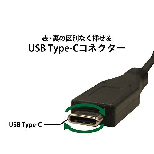 楽天市場】アイ・オー・データ機器 I O DATA USB Type-C対応