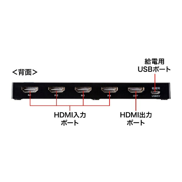 サンワサプライ HDMI切替器 SW-HDR41L