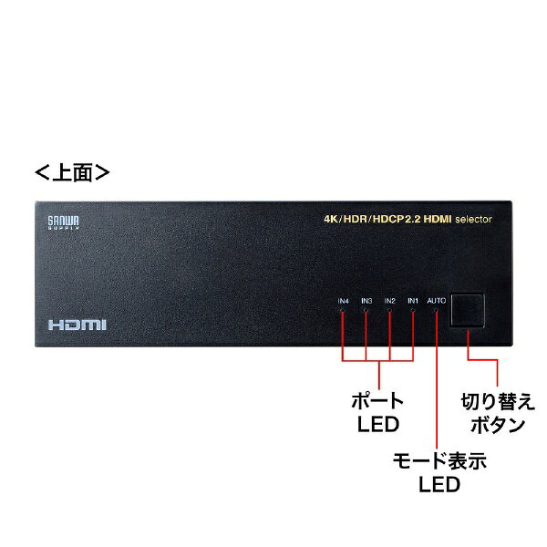 サンワサプライ HDMI切替器 SW-HDR41L